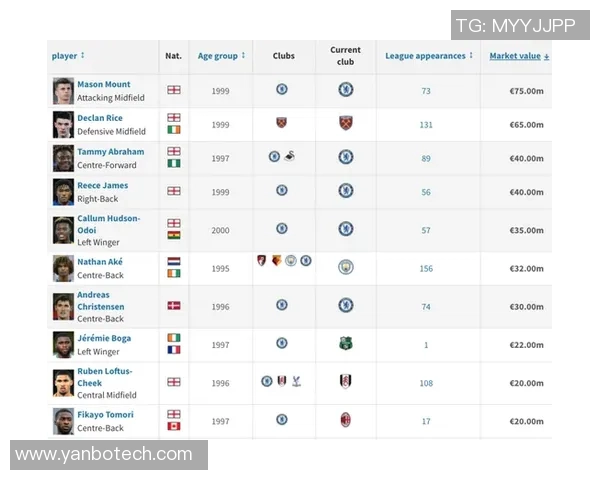 墨迹哥足球明星盘点揭示足坛璀璨星光与精彩瞬间